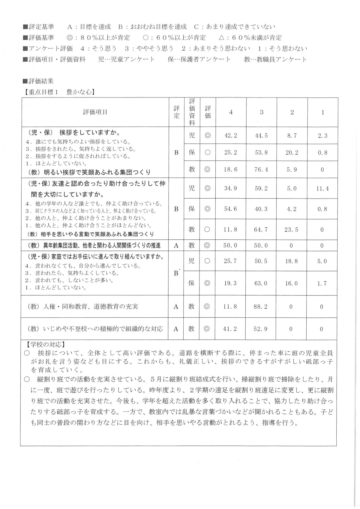SKM_458e26032814560_0002