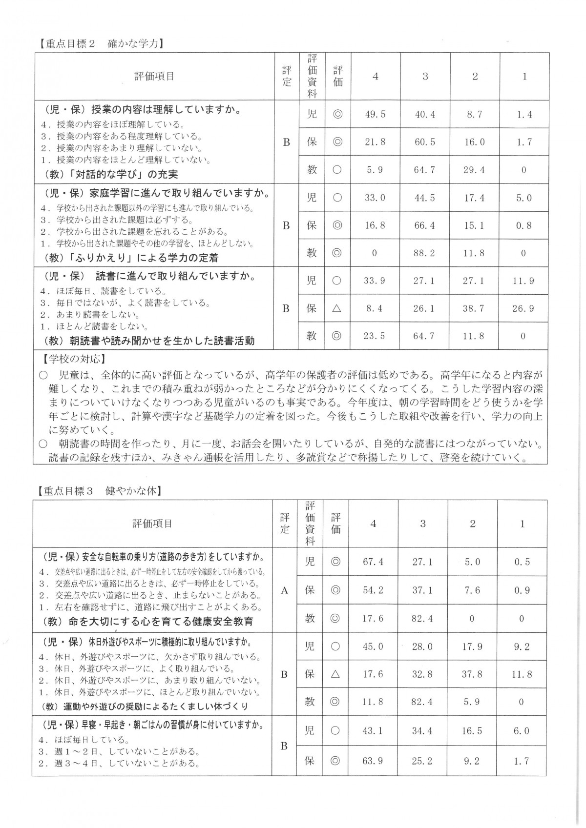 SKM_458e26032814560_0003