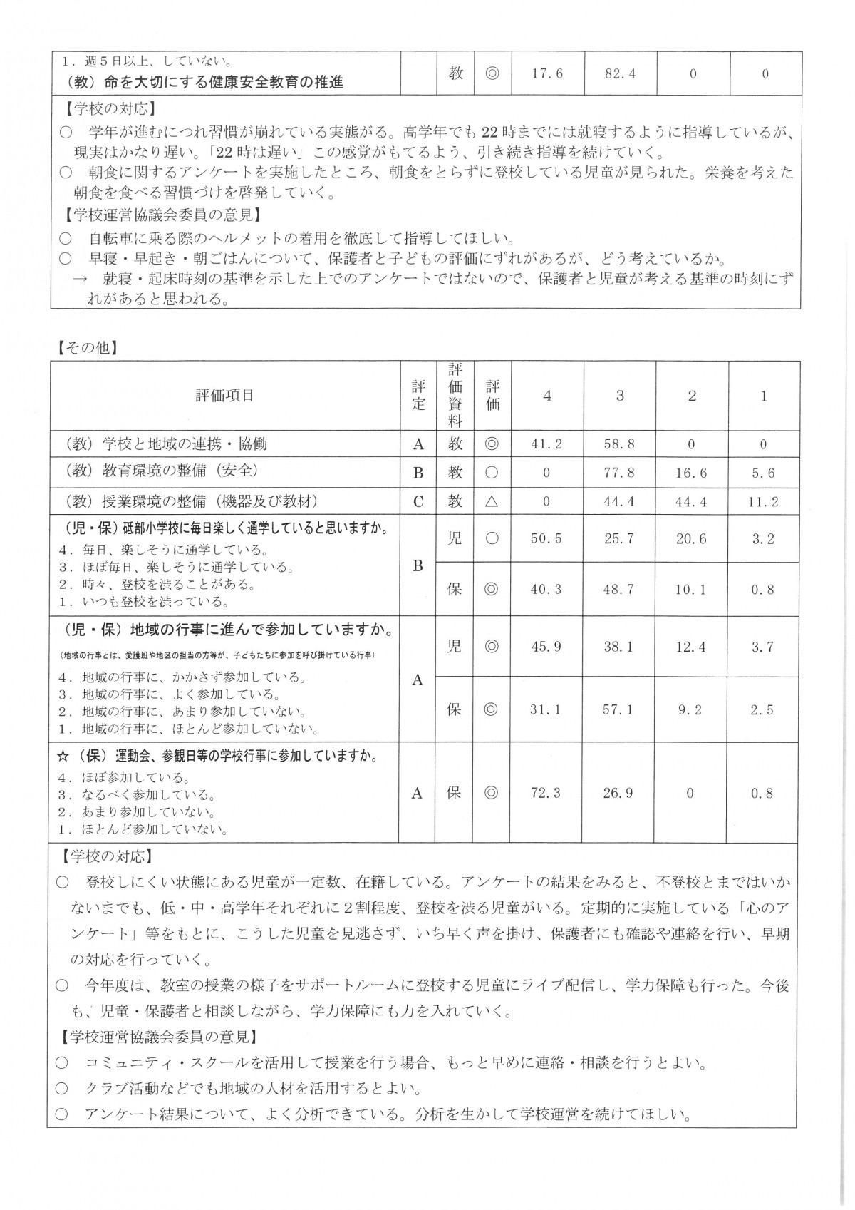 SKM_458e26032814560_0004