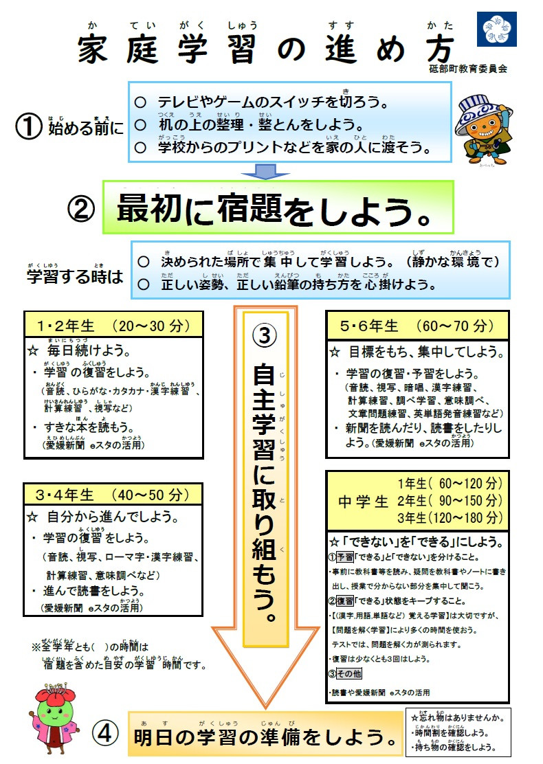 ②家庭学習の進め方(改) (砥部)